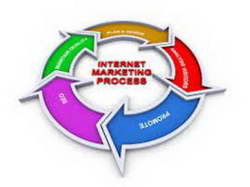 Фондовый рынок, Daily history за 26 августа 2025 г.